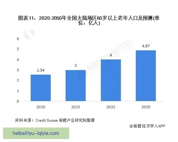 AB塔恩比1-4菲特烈地区发展现状与未来规划分析研究