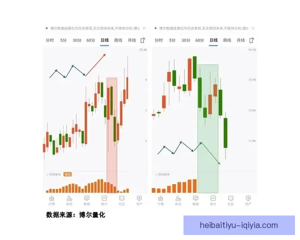 普塔雷纳斯主场告负希雷迪亚诺客场小胜比赛走势与关键瞬间解析全 普塔雷纳斯主场告负希雷迪亚诺客场小胜比赛走势与关键瞬间解析全